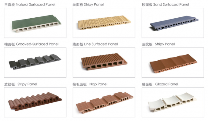F20 Series Terracotta Architectural Cladding Panels For Exterior Wall Covering